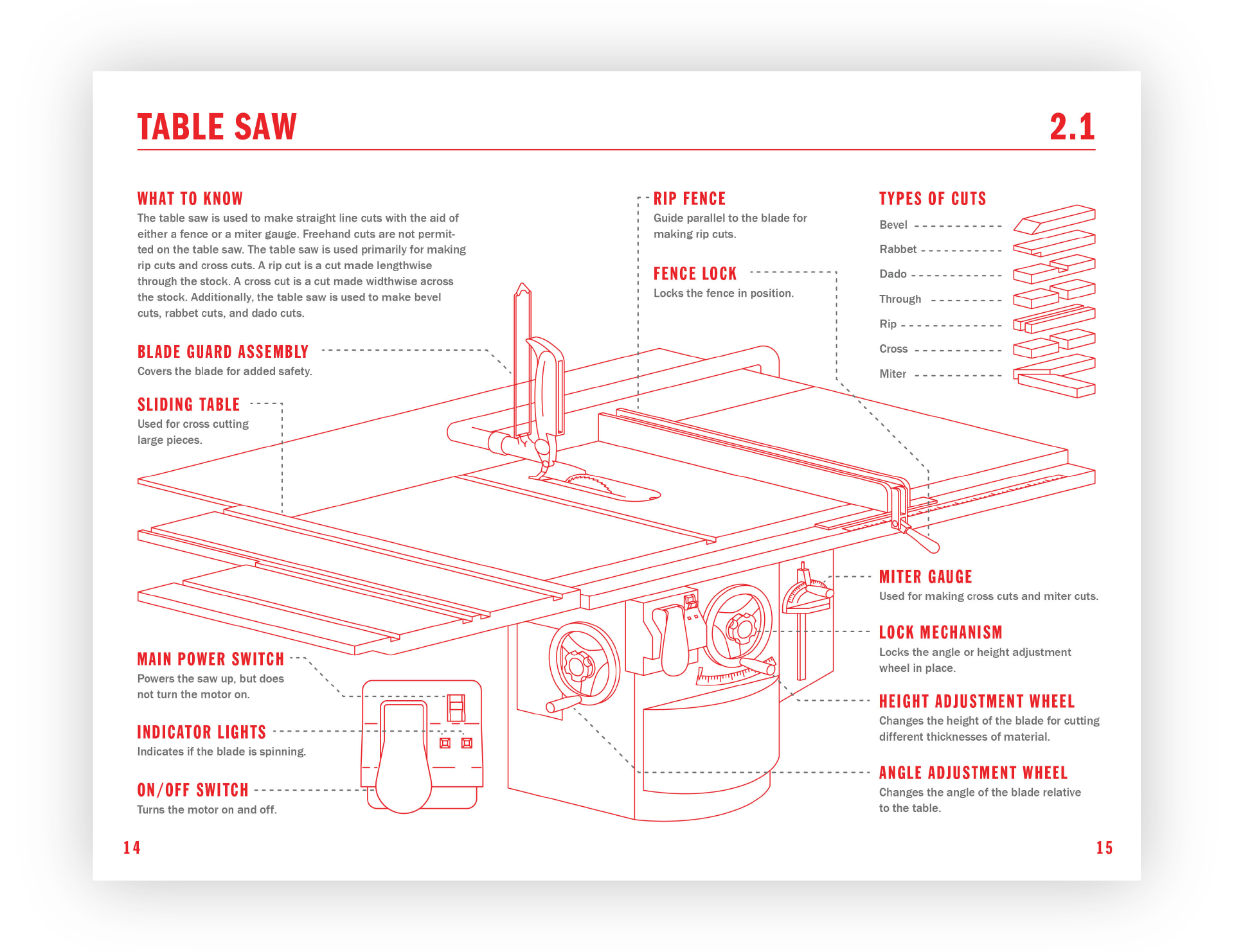 woodshopArtboard-1-100