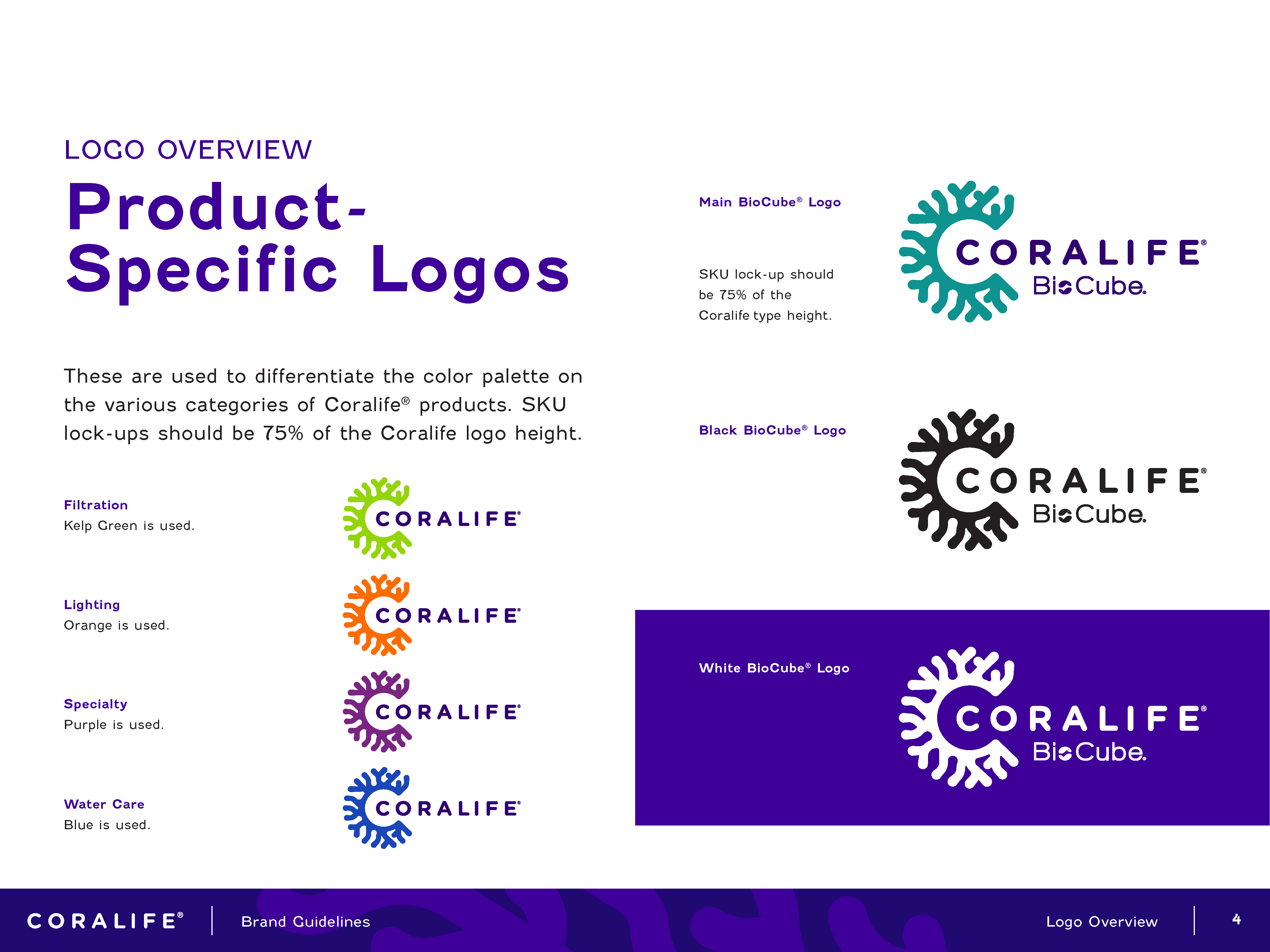 Coralife-Brand-Guidelines_Page_04