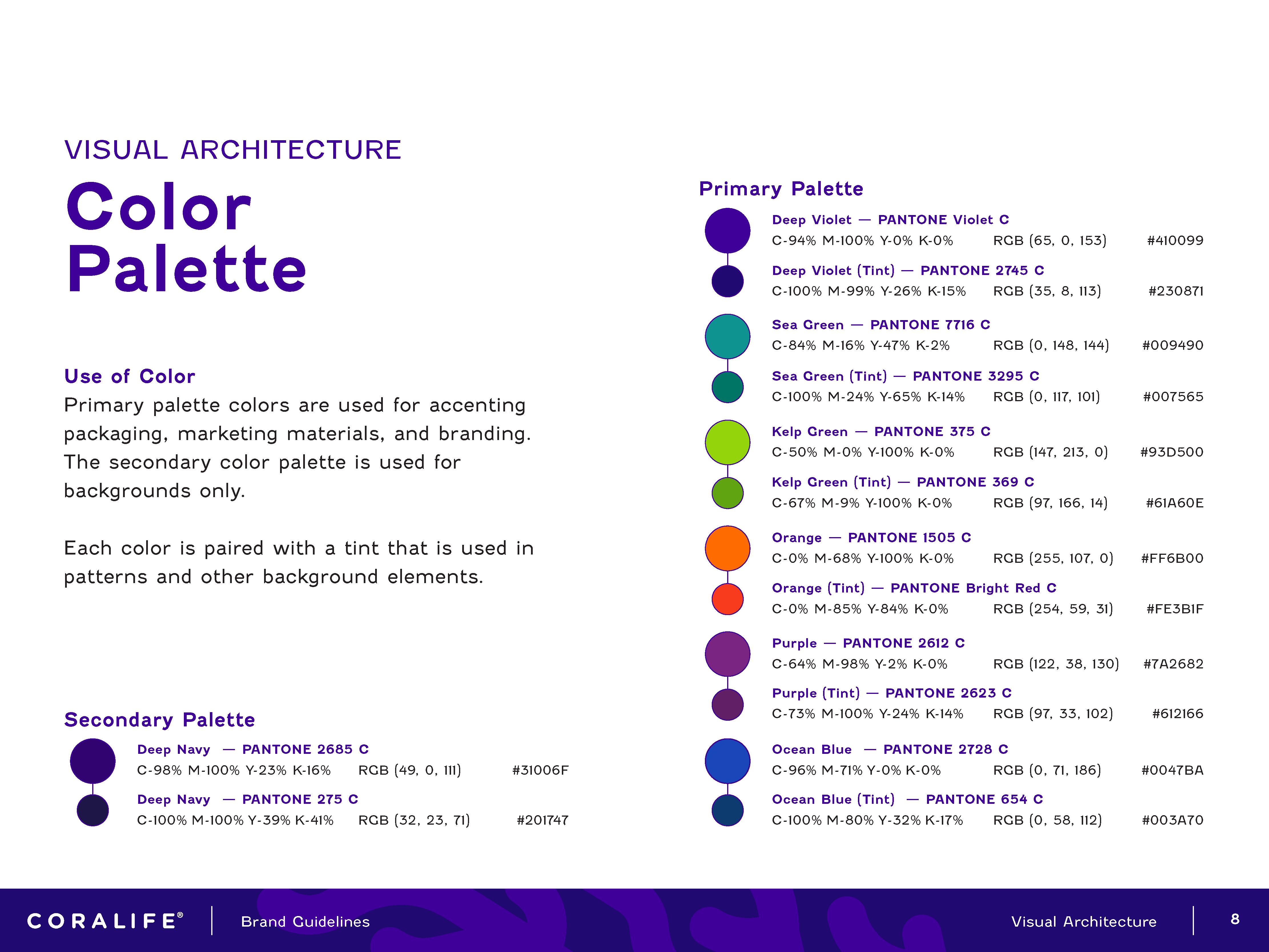 Coralife-Brand-Guidelines_Page_08