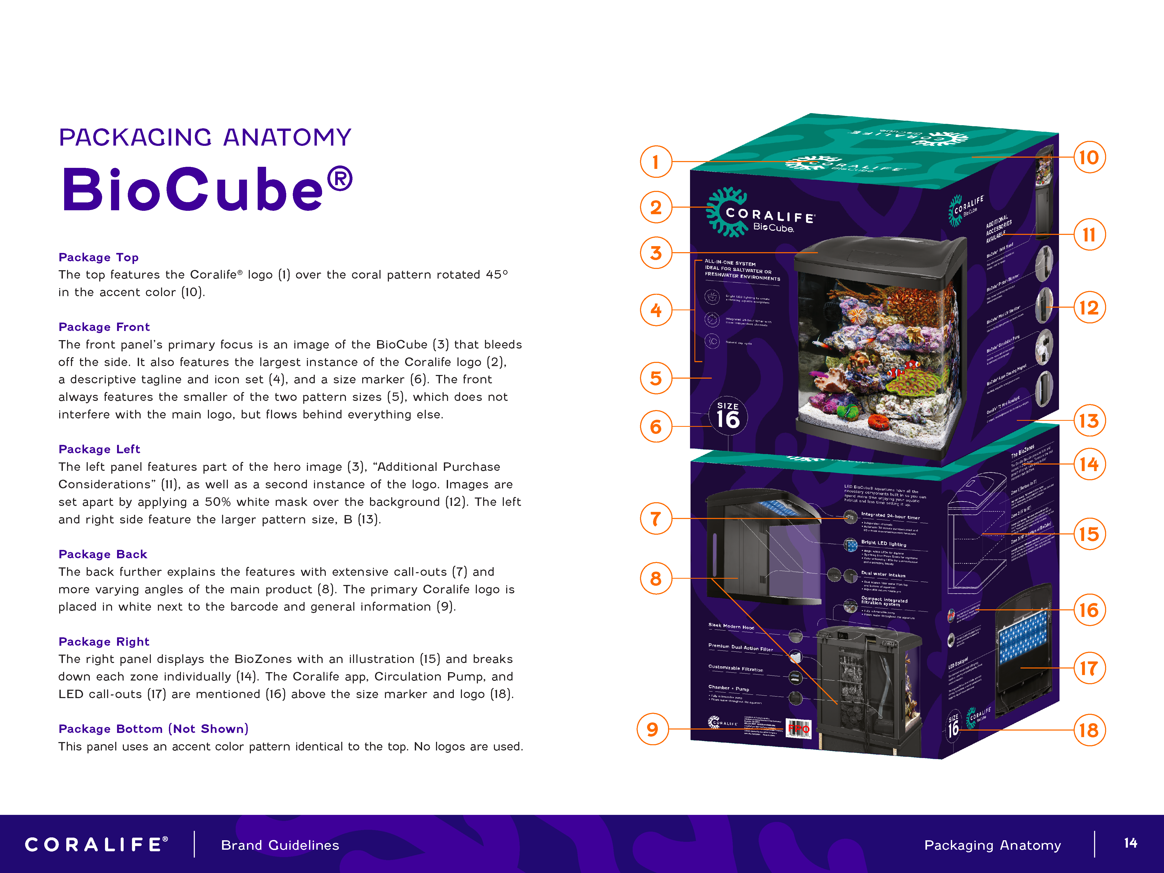 Coralife-Brand-Guidelines_Page_14