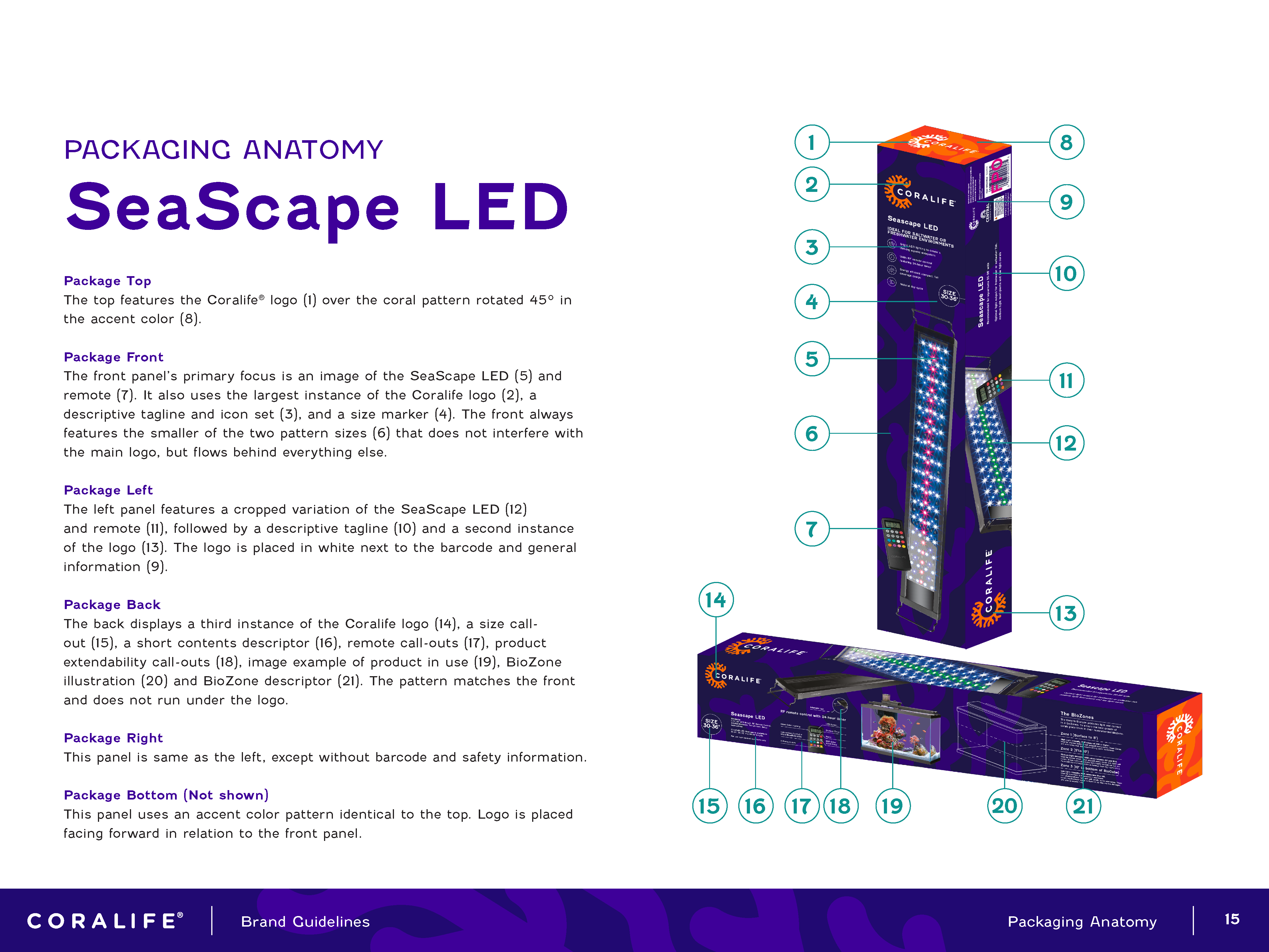 Coralife-Brand-Guidelines_Page_15